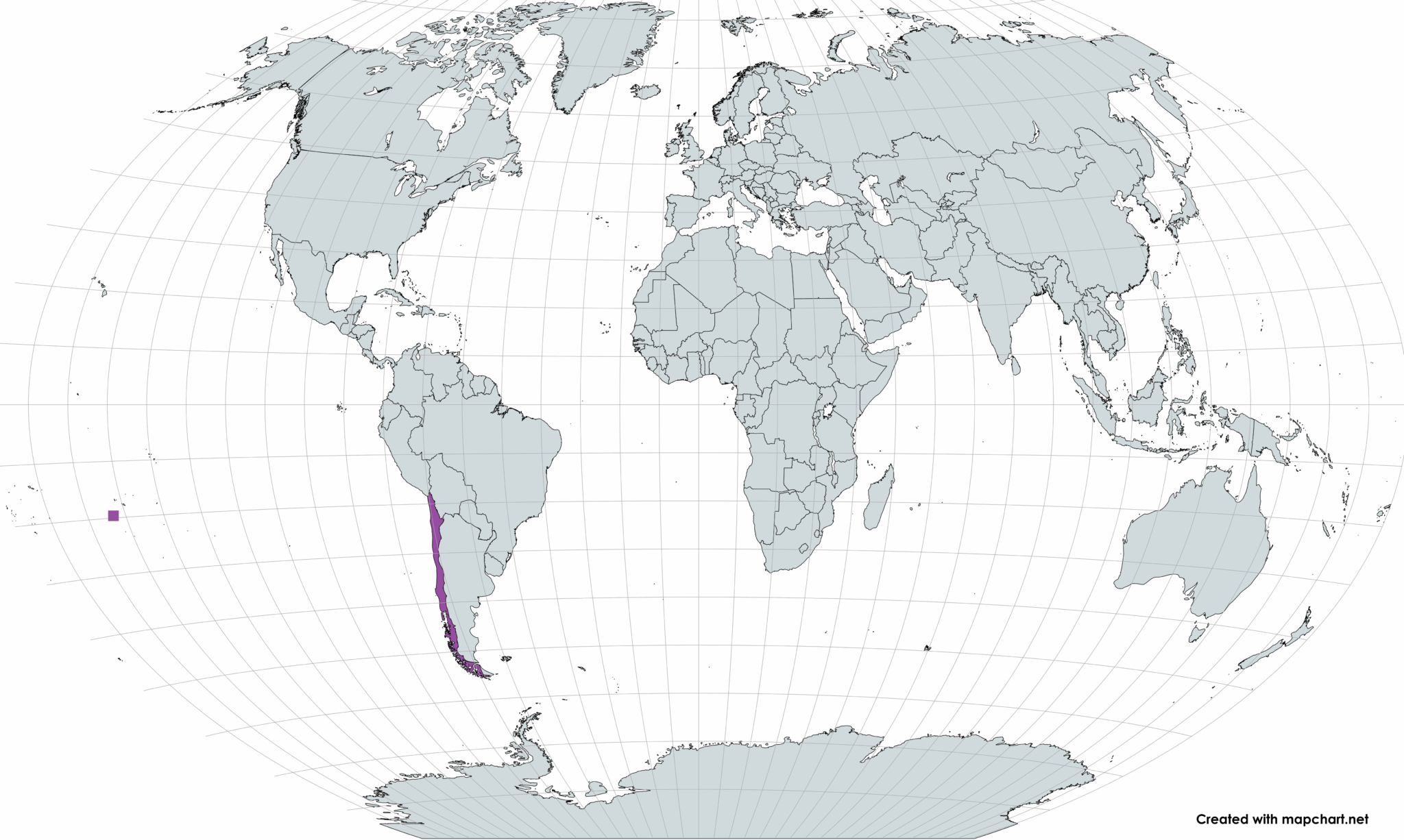 4. La longue bande étroite