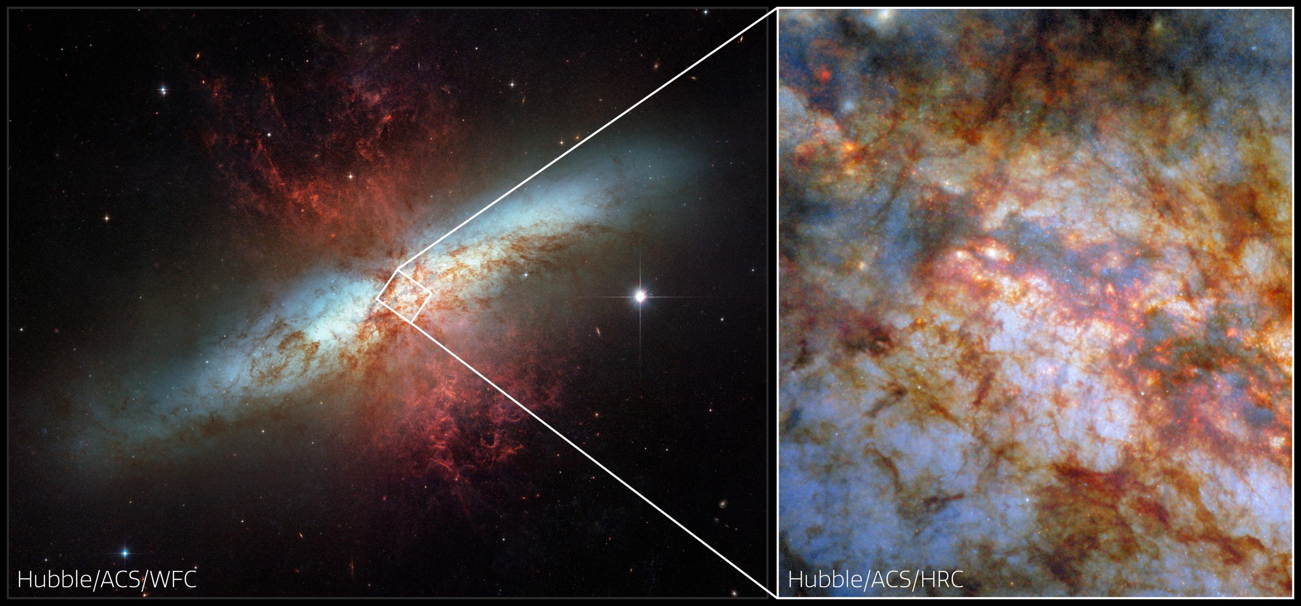Nos yeux dans le ciel : les télescopes Hubble et Webb