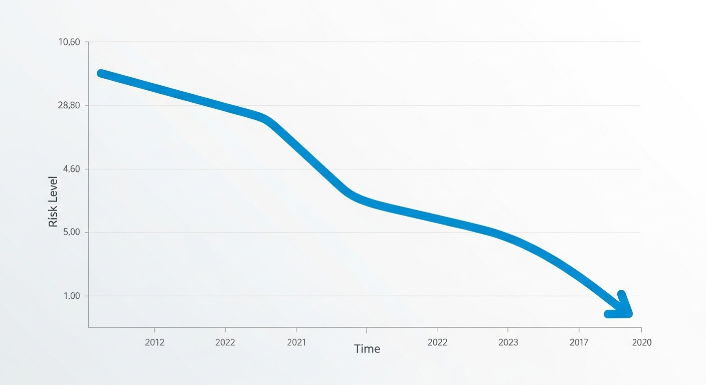 Le clopidogrel, un challenger qui change la donne
