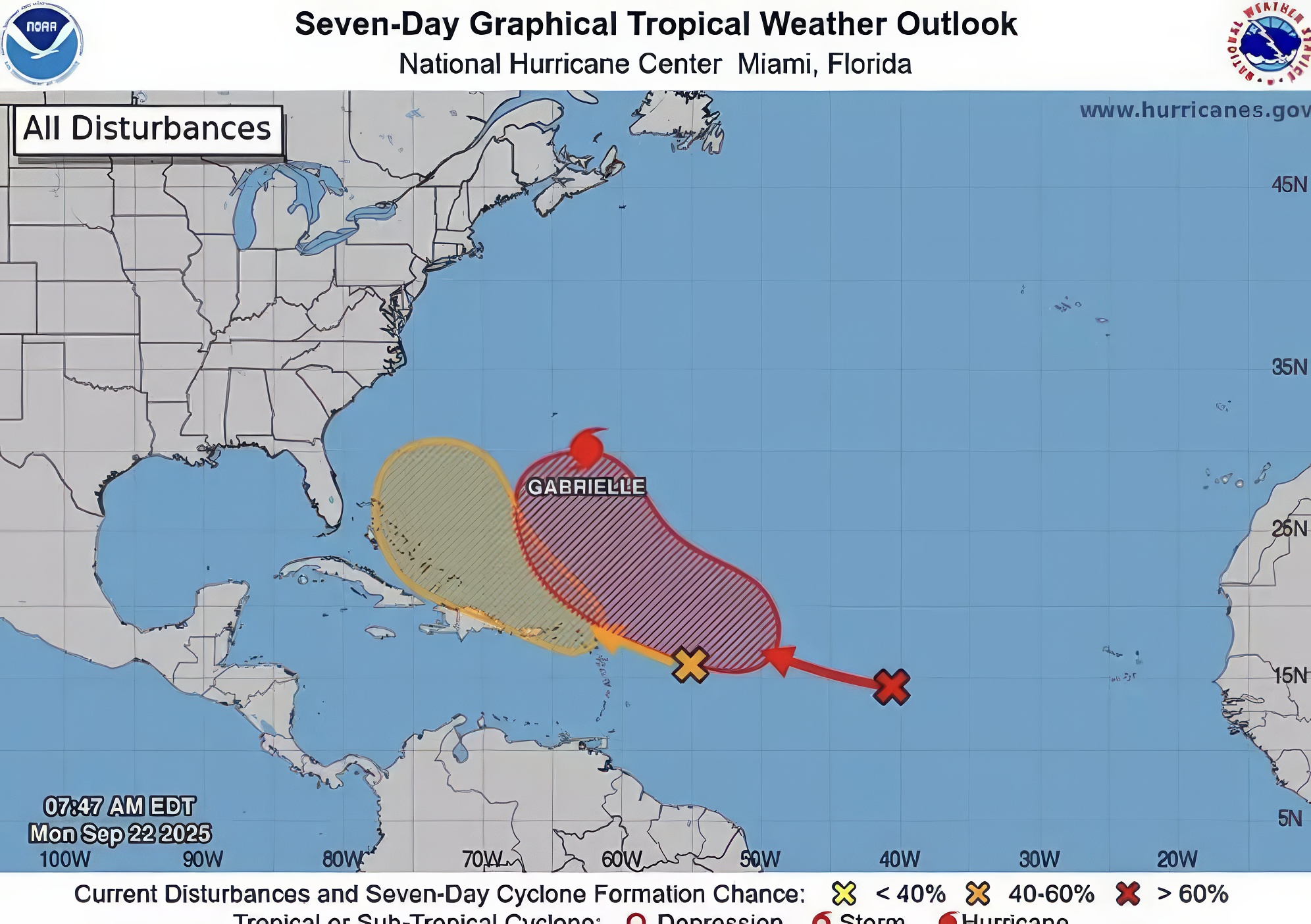 Quelle est la trajectoire prévue ?