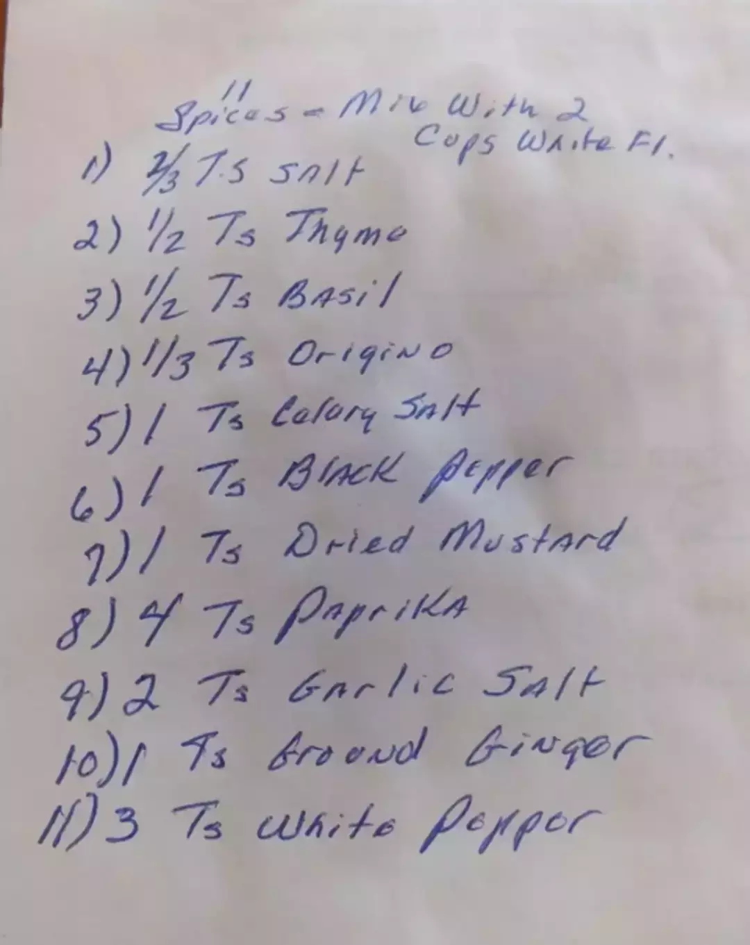 La première fuite : la recette trouvée au dos d'un testament