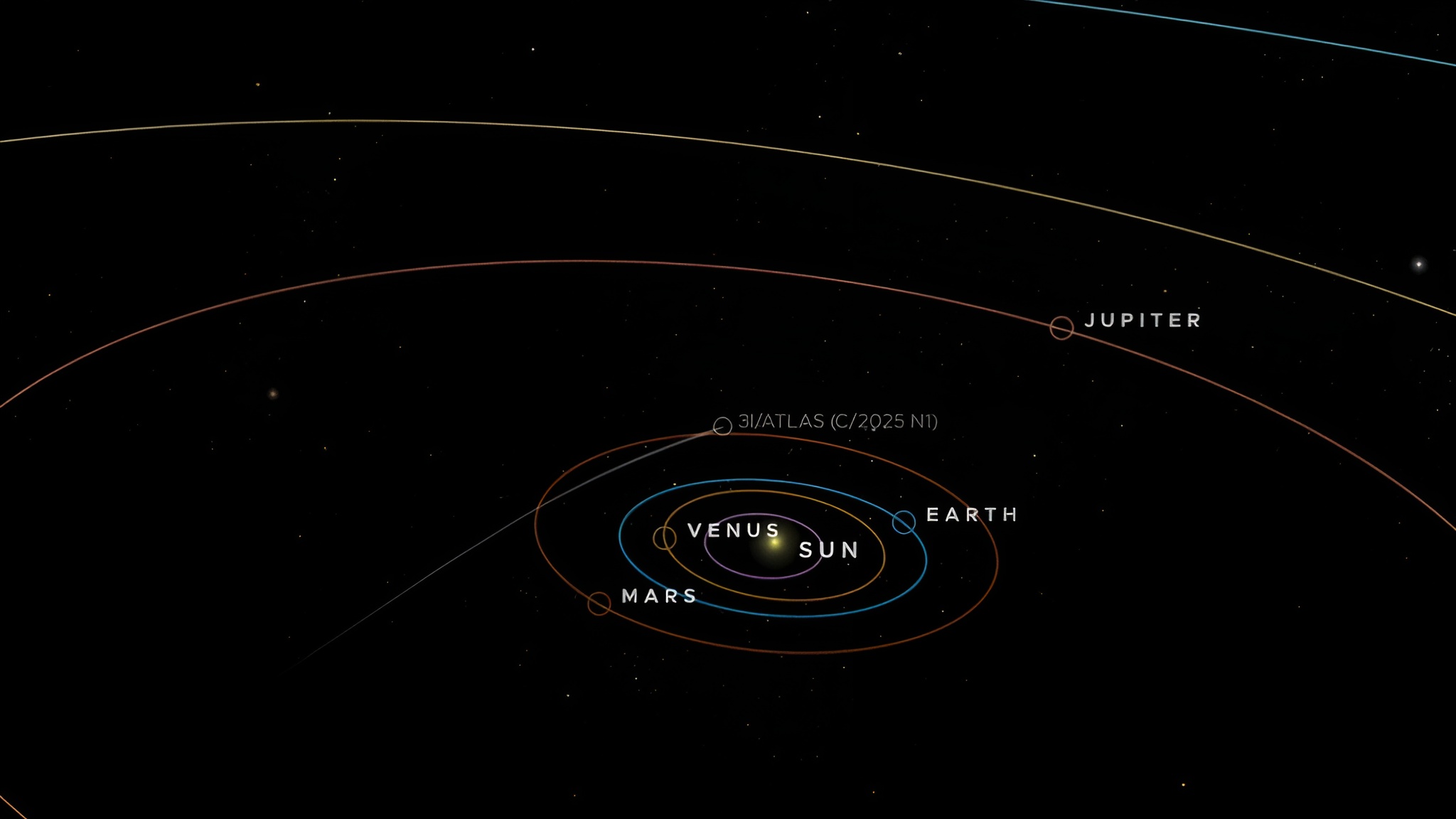 Qui est ce fameux 3I/ATLAS ?