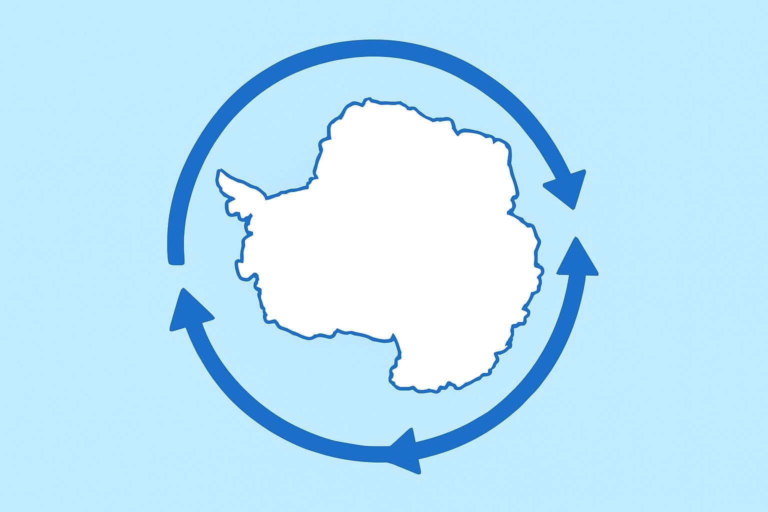 Qu'est-ce que ce grand courant marin ?