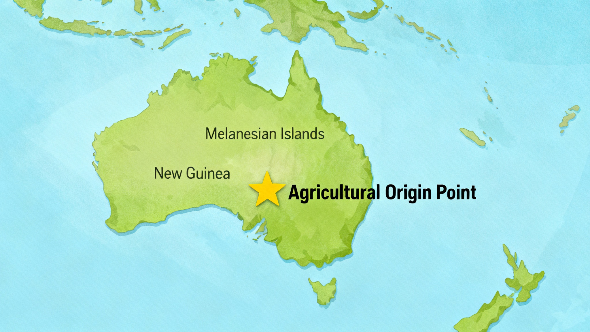 8000 ans d'histoire retracés