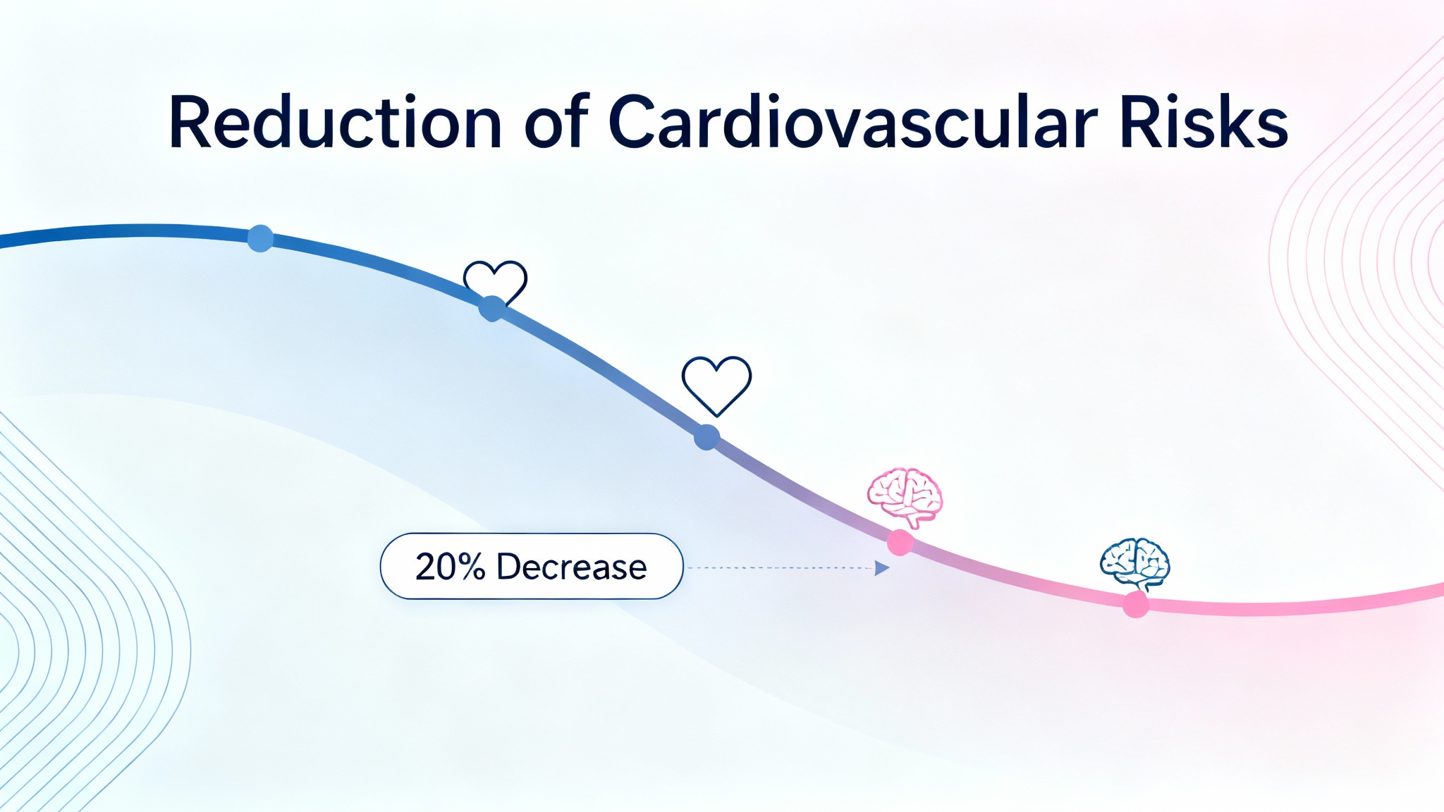 Une protection cardiaque prouvée à grande échelle