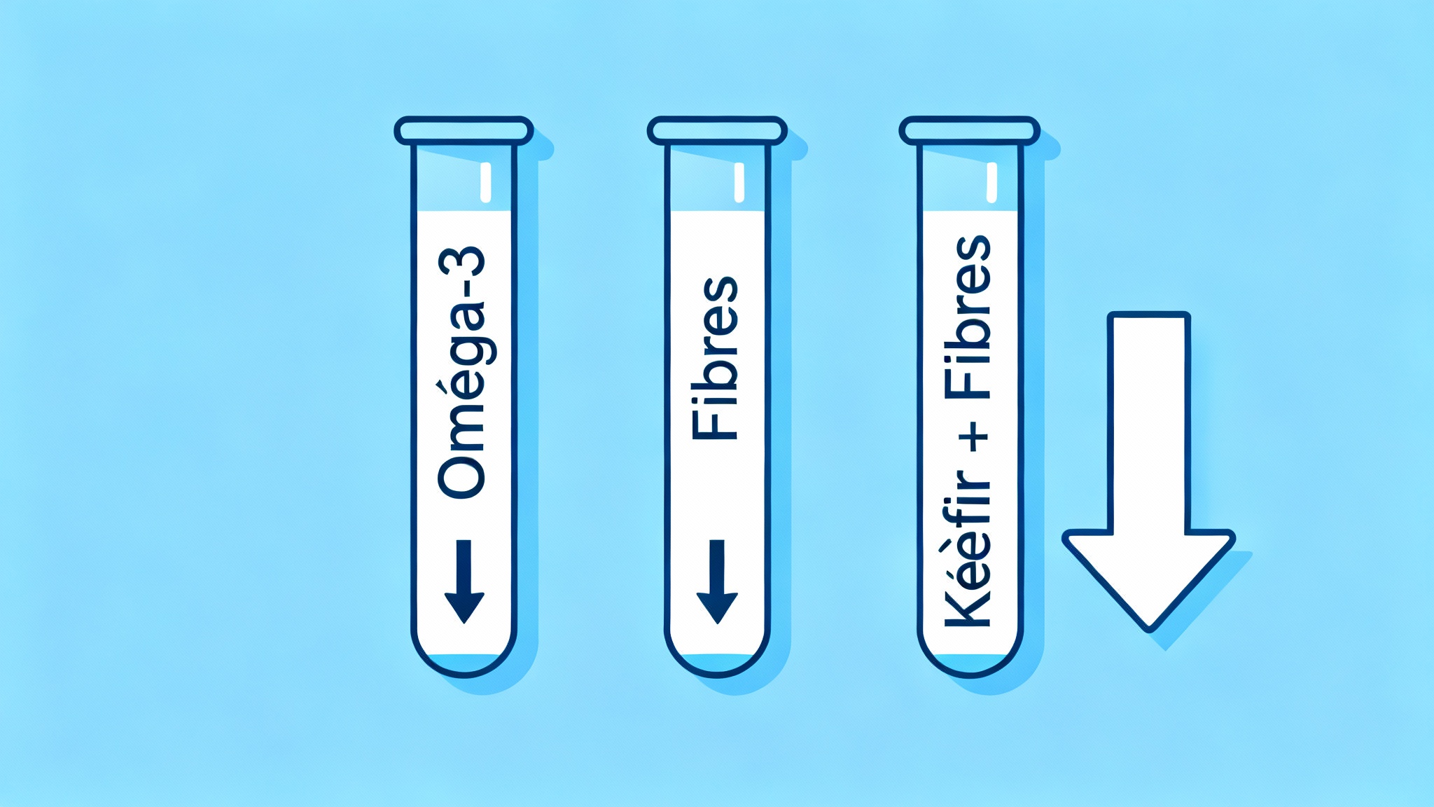 Une découverte prometteuse pour notre santé