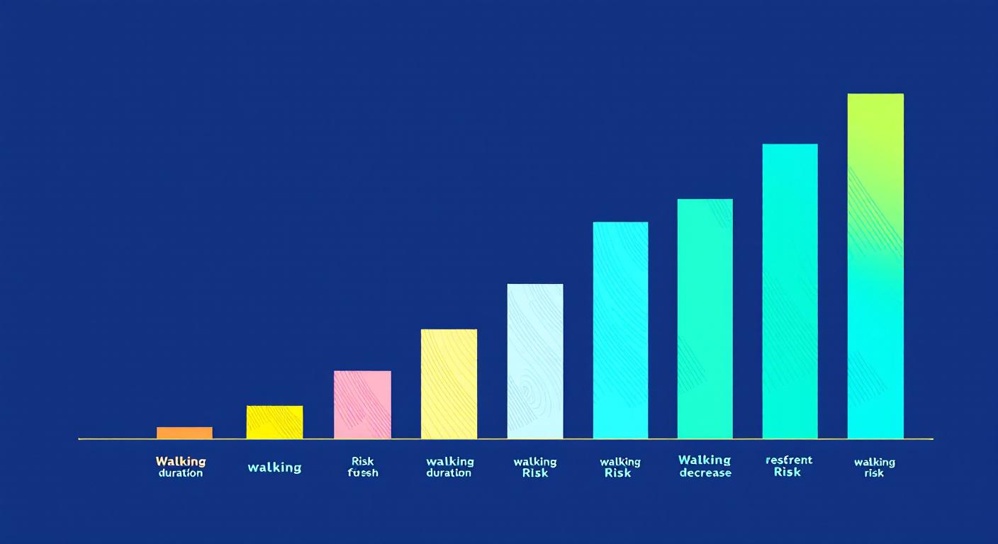 Les chiffres qui parlent d'eux-mêmes pour la santé globale
