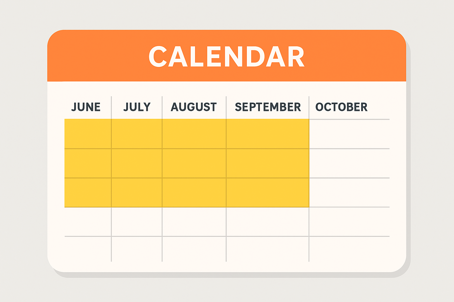 Un avertissement pour l'avenir : l'importance des étés prolongés