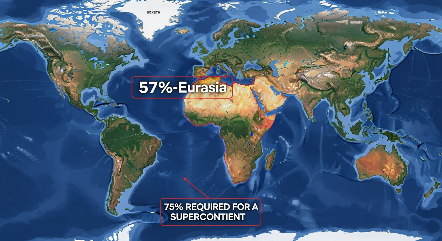 Qu'est-ce qu'un supercontinent, au juste ?