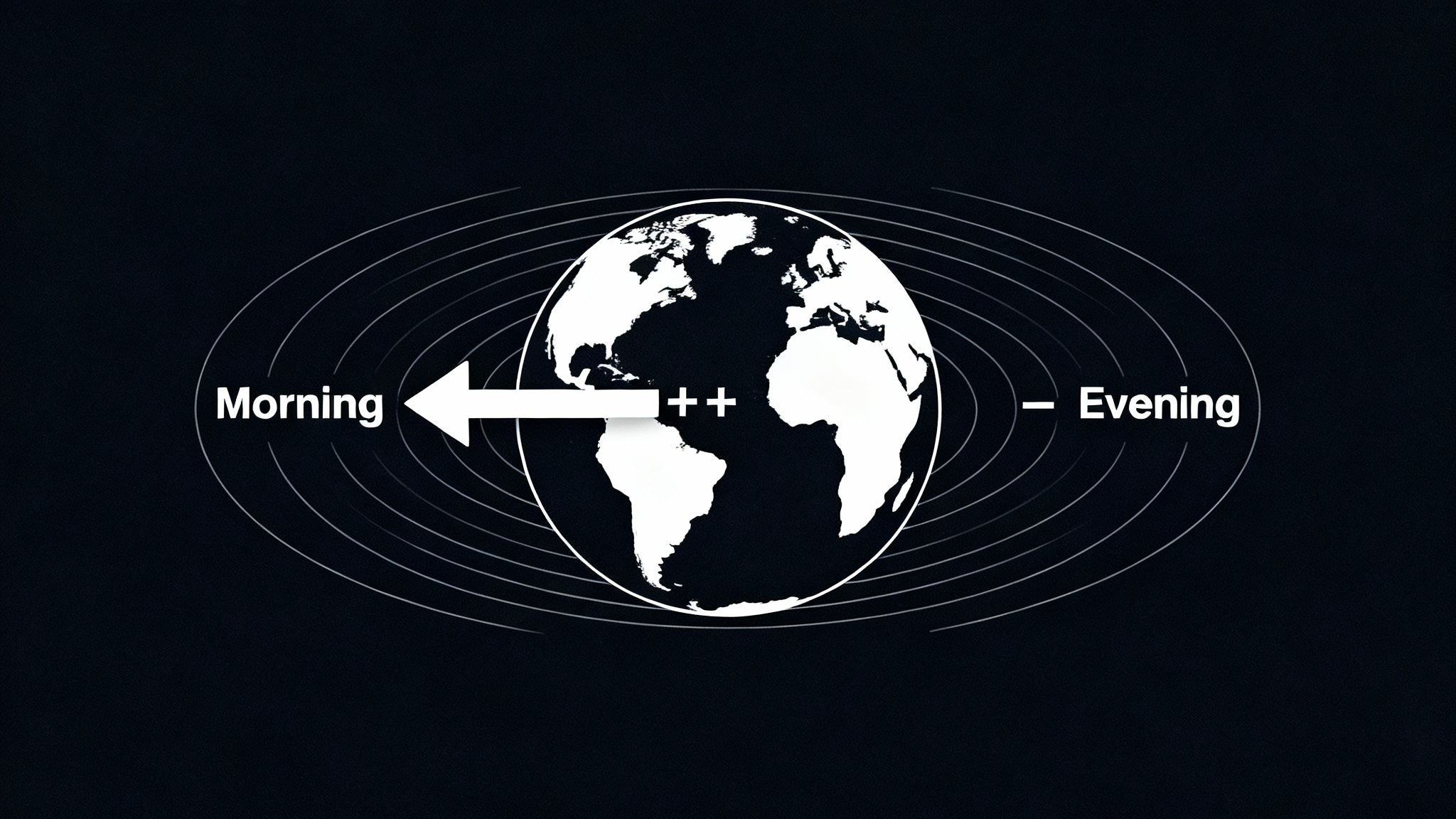 Ce que l'on a toujours cru sur notre champ magnétique
